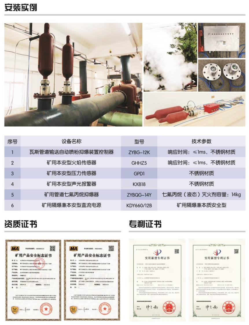 ZYBQG142瓦斯管道輸送七氟丙烷抑爆裝置1.png ZYBQG142瓦斯管道輸送七氟丙烷抑爆裝置1.png