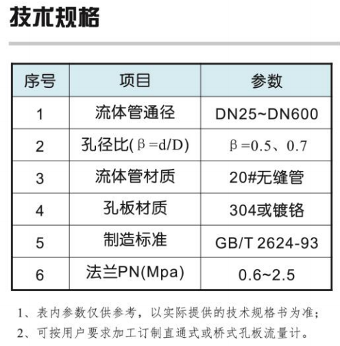 FKL型孔板流量計直通式橋式)1.png FKL型孔板流量計直通式橋式)1.png